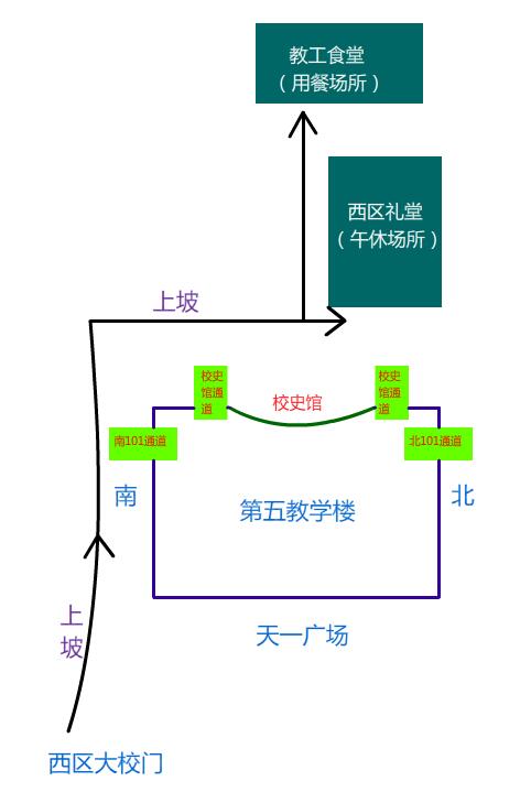 通道图.jpg